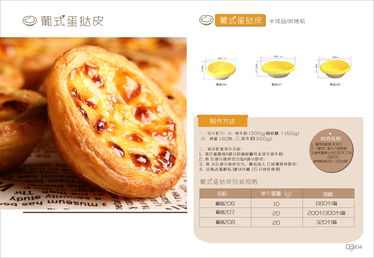 廣州森農食品 誠征代工合作，共筑烘焙餐飲半成品甜蜜事業